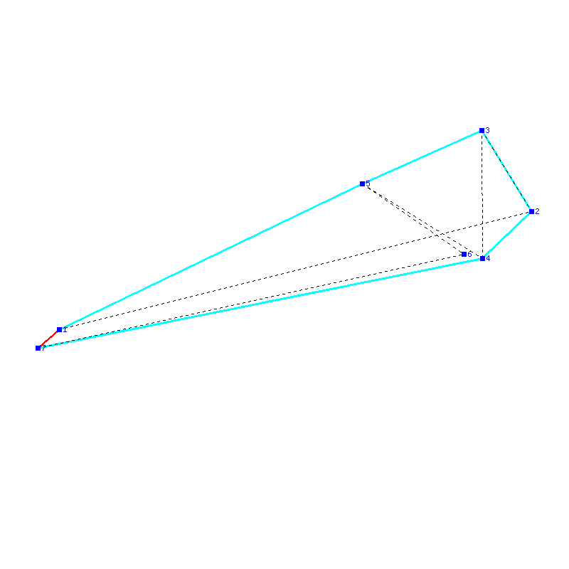 Flugauswertung